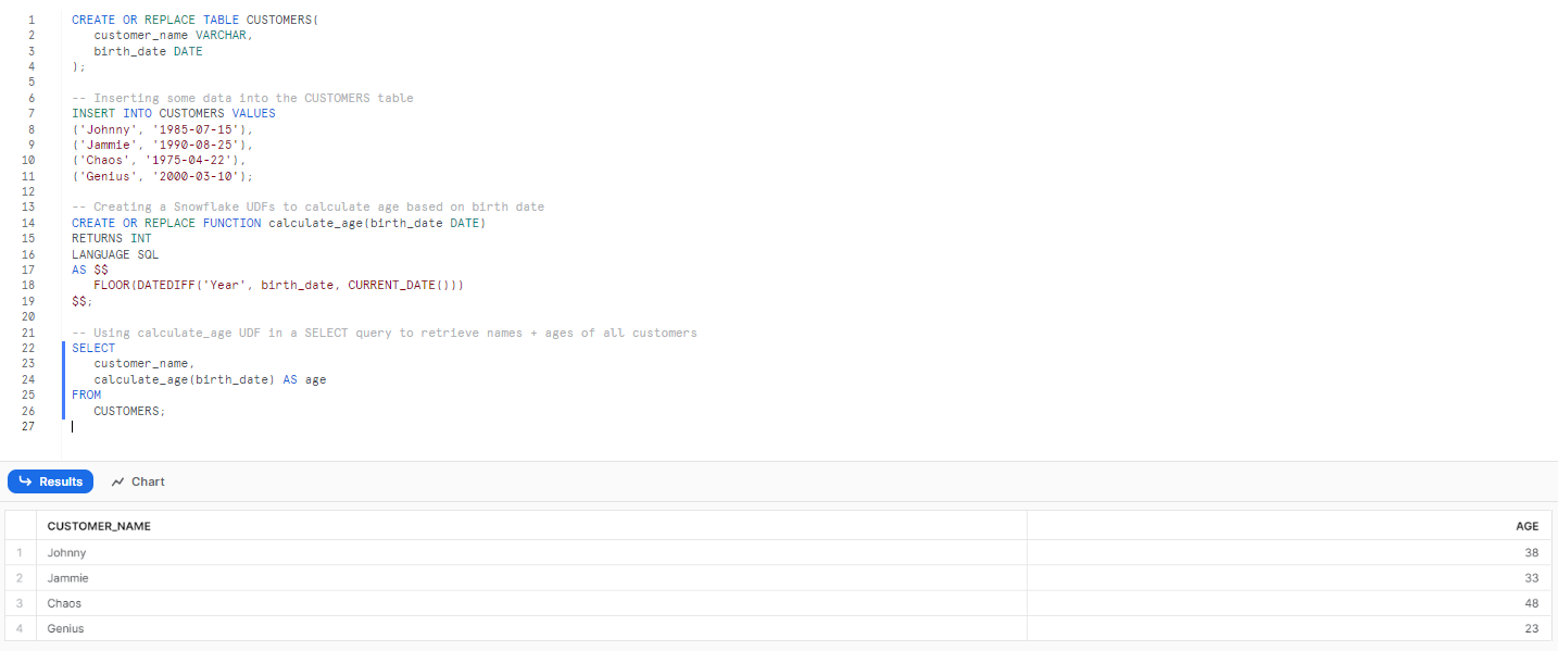 Setting up CUSTOMERS table, adding data, defining age UDF, and querying ages - Snowflake UDFs - Snowflake User-Defined Functions