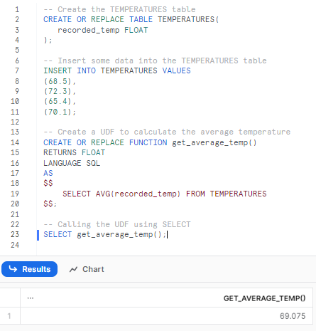 Calculating Average Temperature—Snowflake UDFs with a Query- Snowflake User-Defined Functions