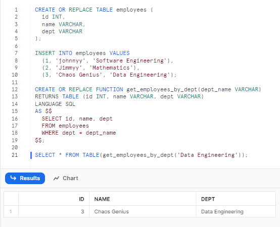 Creating a Snowflake UDTFs to return tabular data - Snowflake User-Defined Functions