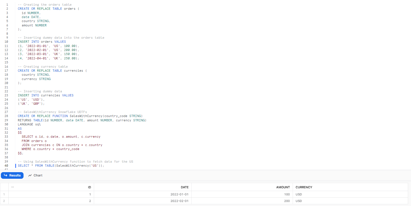 JOIN Operation in the Snowflake UDTF—Retrieving Orders with Currencies - Snowflake UDFs - Snowflake User-Defined Functions