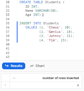 Creating and inserting sample data in Students table - Snowflake ADD COLUMN