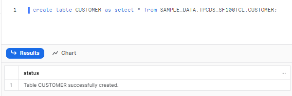 Creating Customer Table - Snowflake Clustering vs Search Optimization Service