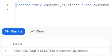 Cloning Table for Clustering and Search Optimization - Snowflake Clustering vs Search Optimization Service