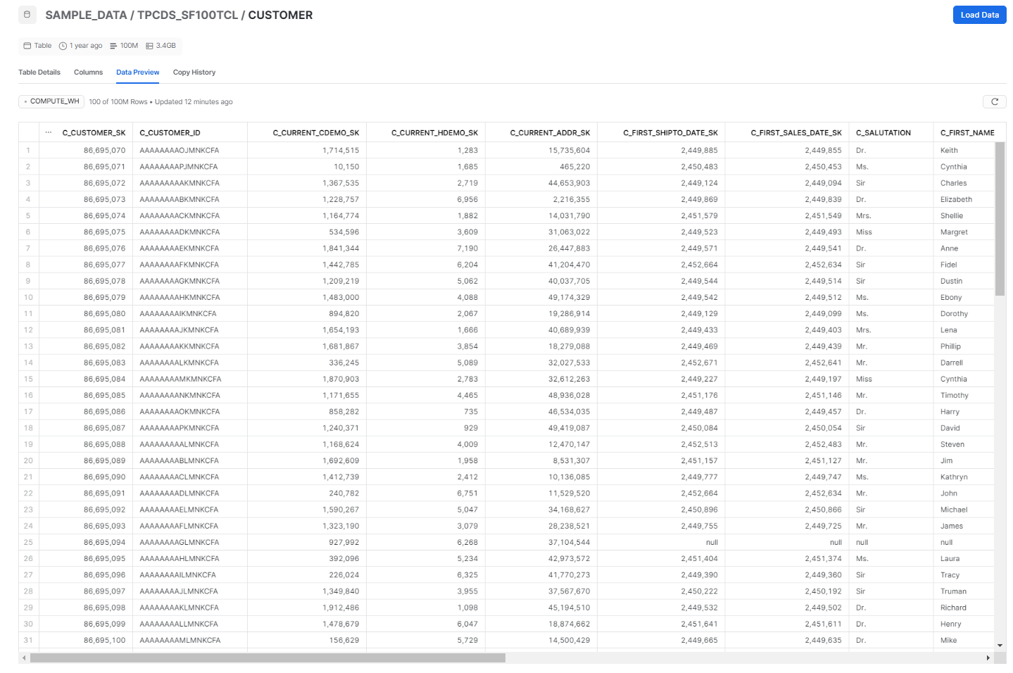 Showing a table with 100 million customer records from Snowflake sample data - Snowflake Clustering vs Search Optimization Service