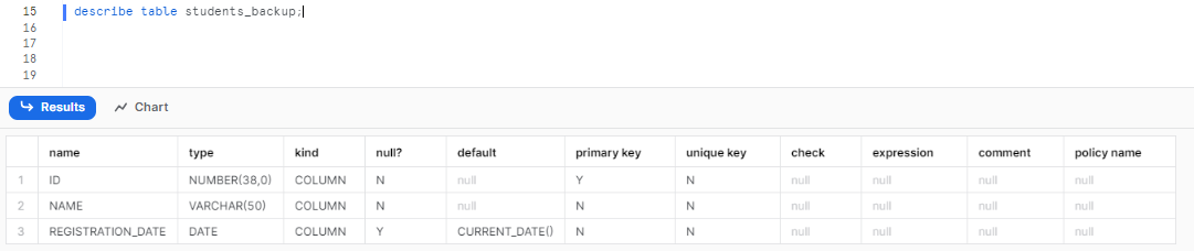 Getting the detailed info of the table using DESCRIBE TABLE command - Snowflake CREATE TABLE - Create Table Snowflake - Create Table Snowflake