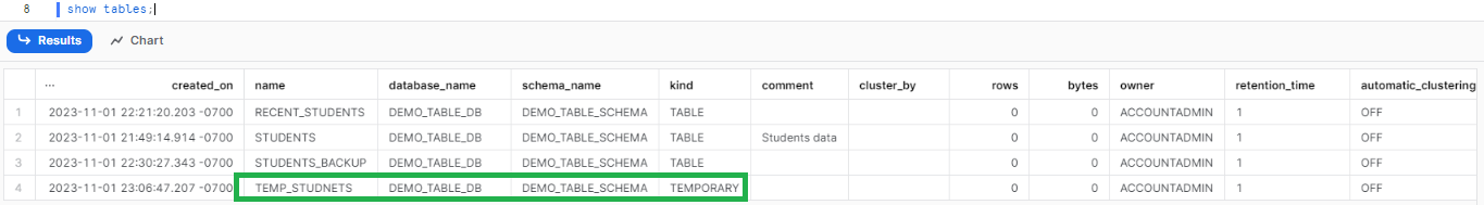 Getting the detailed info of the entire table using the SHOW TABLES command - Snowflake CREATE TABLE - Create Table Snowflake - Create Table Snowflake