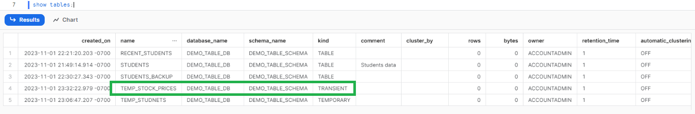 Getting the detailed info of the entire table using the SHOW TABLES command - Snowflake CREATE TABLE - Create Table Snowflake - Create Table Snowflake