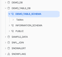 Selecting Database and Schema - Snowflake CREATE TABLE - Create Table Snowflake - Create Table Snowflake