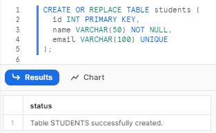 Adding table constraints within the Snowflake CREATE TABLE command  - Snowflake CREATE TABLE - Create Table Snowflake - Create Table Snowflake