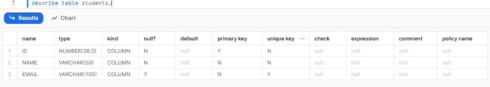 Getting the detailed info of the table using DESCRIBE TABLE command - Snowflake CREATE TABLE - Create Table Snowflake - Create Table Snowflake