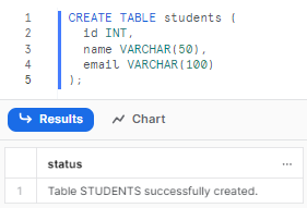 Creating table using Snowflake CREATE TABLE command -  Snowflake CREATE TABLE - Create Table Snowflake - Create Table Snowflake