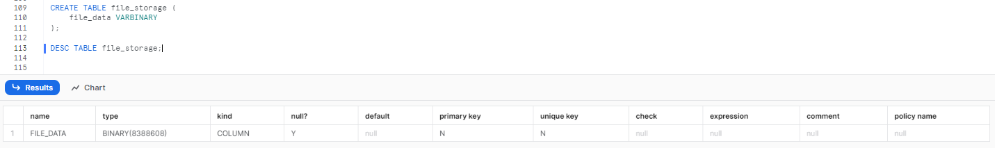 Creating a table with VARBINARY snowflake data type - data type in Snowflake