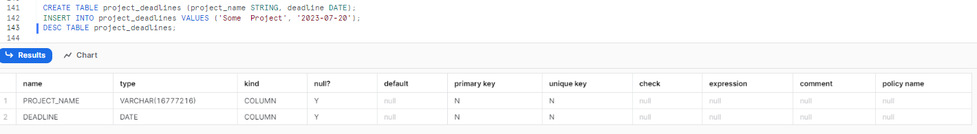 Creating a table with DATE snowflake data type - data type in Snowflake