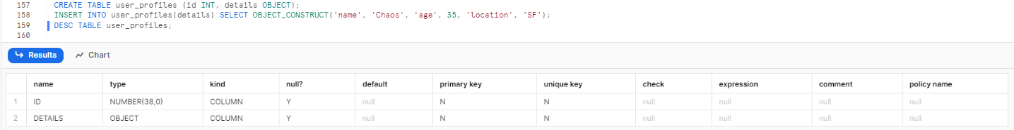 Creating a table with OBJECT snowflake data type