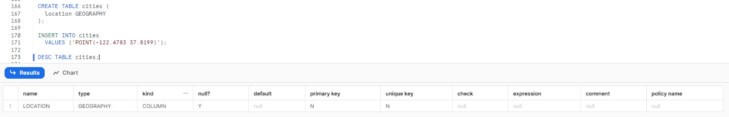 Creating a table with GEOGRAPHY snowflake data type