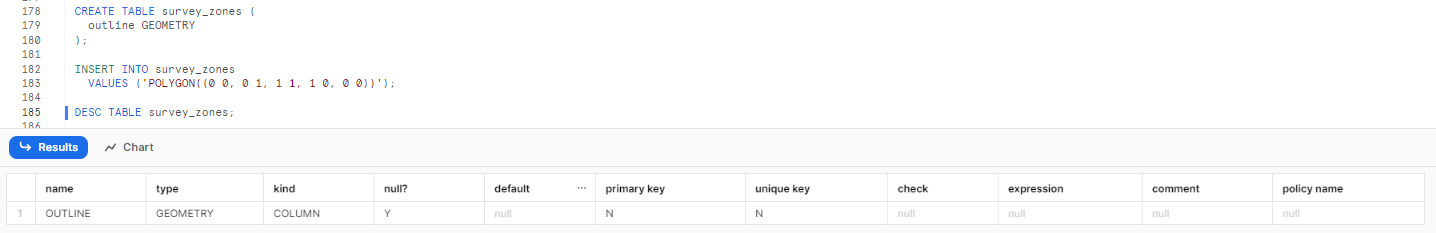 Creating a table with GEOMETRY snowflake data type