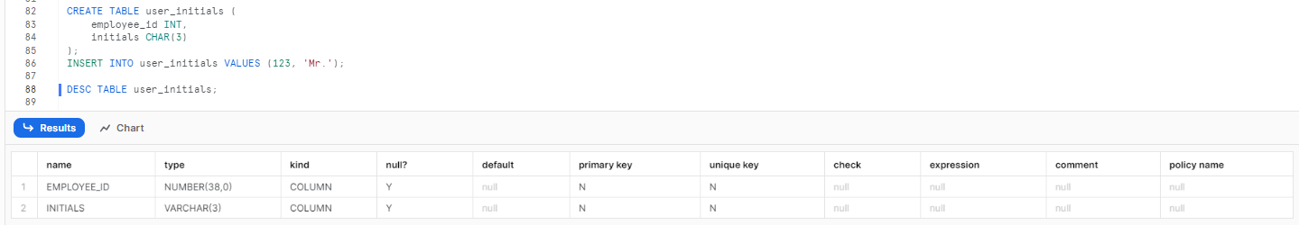 Creating a table with CHAR snowflake data type - data type in Snowflake