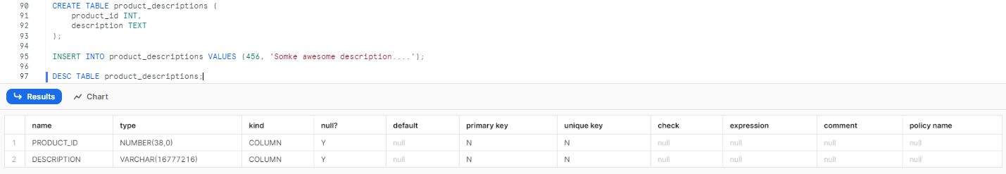 Creating a table with CHAR snowflake data type - data type in Snowflake