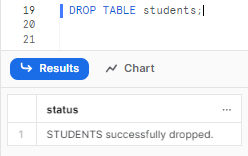 Dropping Students Table - Snowflake DROP TABLE