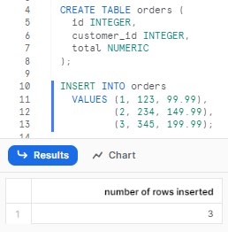 creating orders table and inserting some sample data - Snowflake EXPLAIN