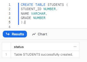 Creating students table - Snowflake QUALIFY