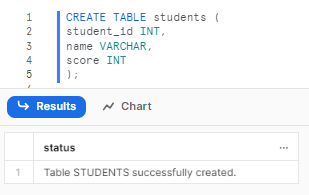 Creating students table - Snowflake QUALIFY vs Subqueries