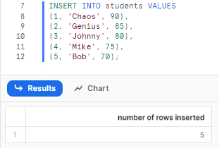 Inserting values into the students table - Snowflake QUALIFY vs Subqueries