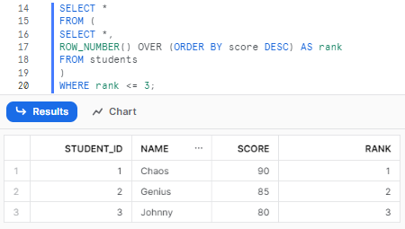 Returning the top 3 students by score using a subquery to calculate and filter on the ranking - Snowflake QUALIFY vs Subqueries