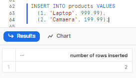 Inserting Multi-Row using Snowflake INSERT INTO