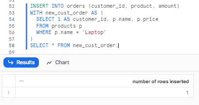 Inserting data using CTes- Snowflake INSERT INTO