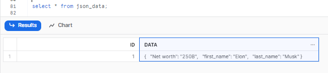 Inserting json data into the json_data table - Snowflake INSERT INTO