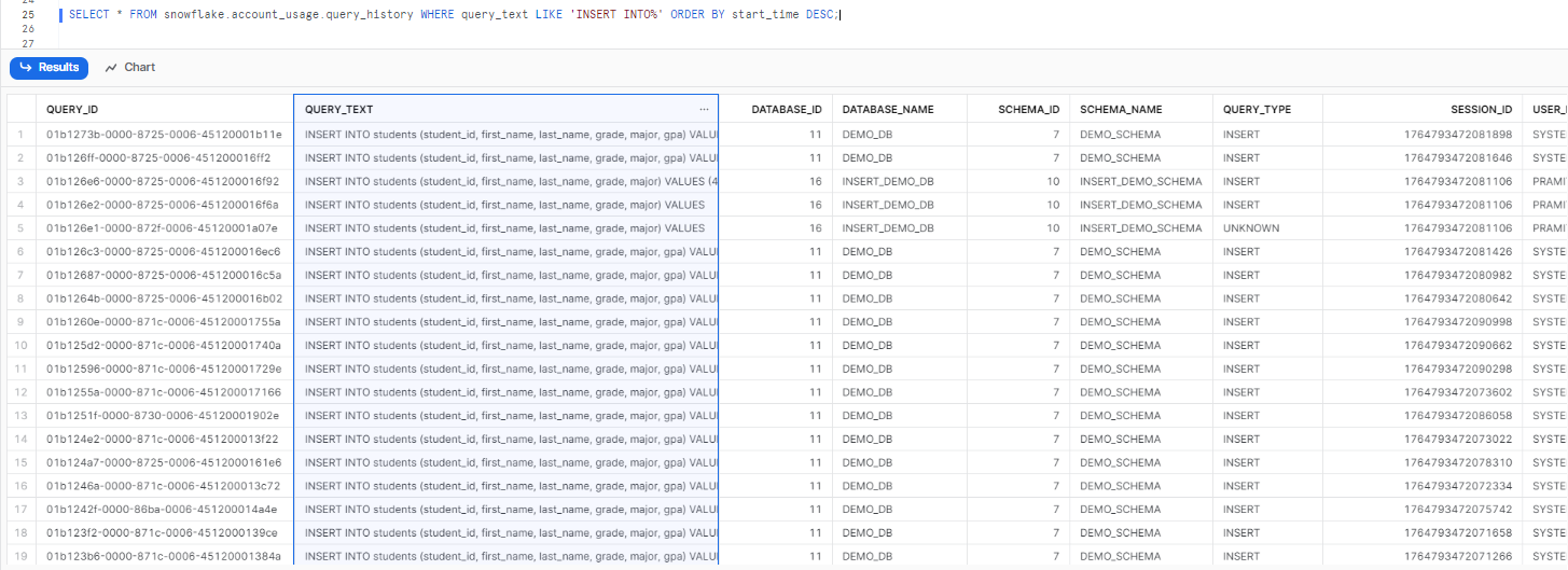 Using QUERY_HISTORY and ACCOUNT_USAGE views  to check if data was inserted- Snowflake INSERT INTO