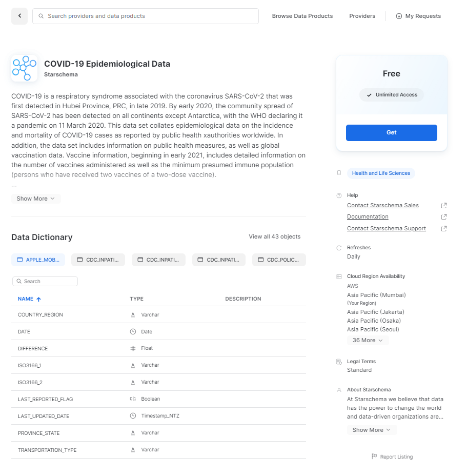 Searching and accessing the dataset in Snowflake Snowsight marketplace