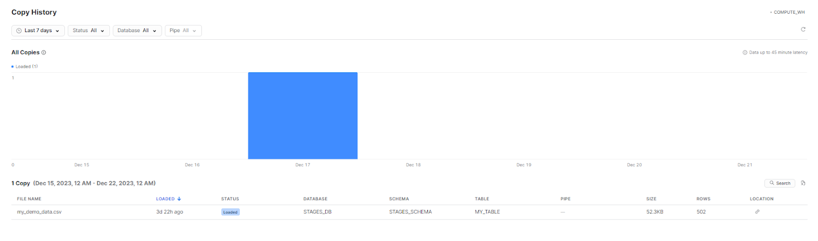 Snowflake copy history - Snowflake Snowsight