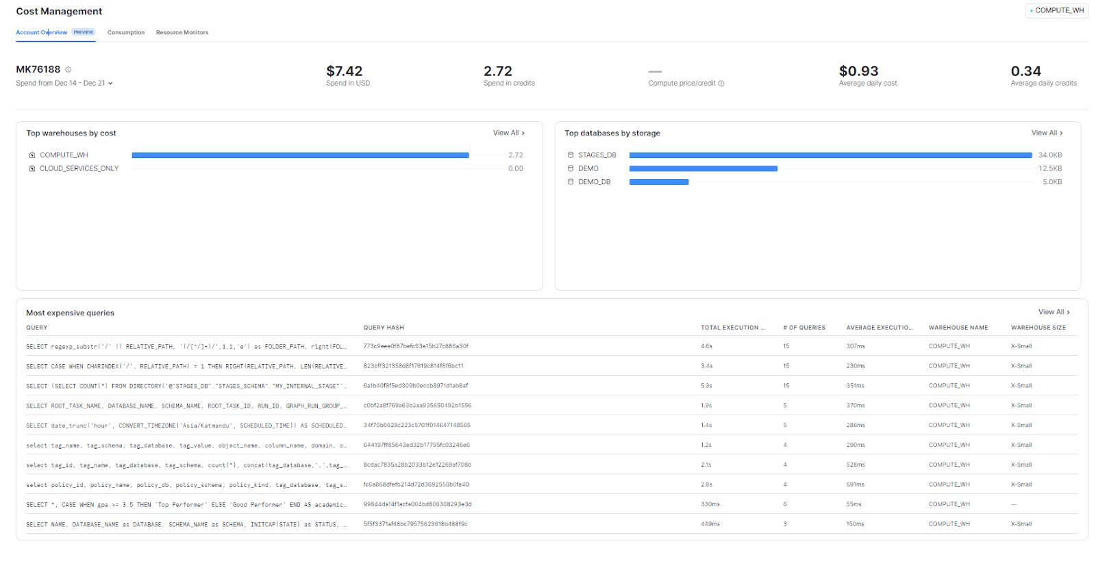 Getting Started With Admin in Snowsight