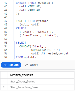 Nested String Concatenations using Snowflake CONCAT