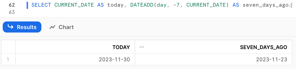 Subtract Dates Using Snowflake DATEADD Function
