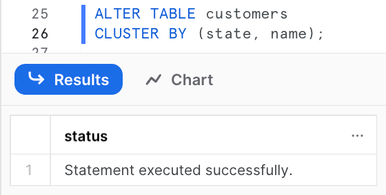 Clustering Multiple Columns - Snowflake indexing