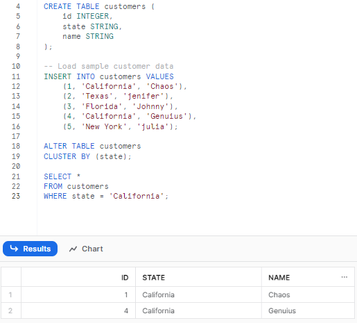 Clustering a Single Column in Snowflake - Snowflake indexing