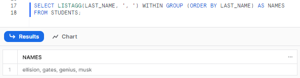 Using Snowflake LISTAGG function to concatenate last names together