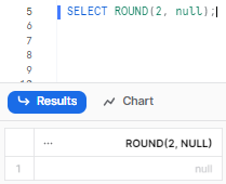 Using scale expression as NULL - Snowflake ROUND