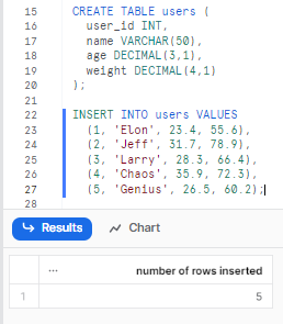 Creating users table and inserting sample values - Snowflake ROUND