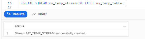 Creating Snowflake stream on Transient Table