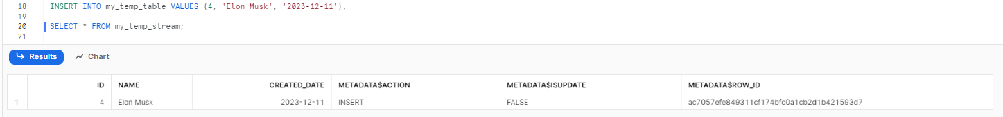 Inserting values and querying Snowflake Stream on transient table