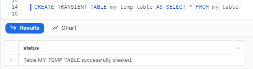 Creating Snowflake stream on Transient Table