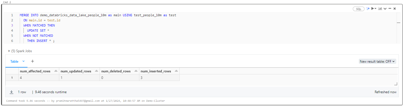 Upserting Data Into Databricks Delta Table - Databricks Delta Lake