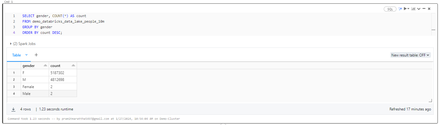  Using COUNT aggregate function for each gender, presenting the results in descending order - Databricks Delta Lake 