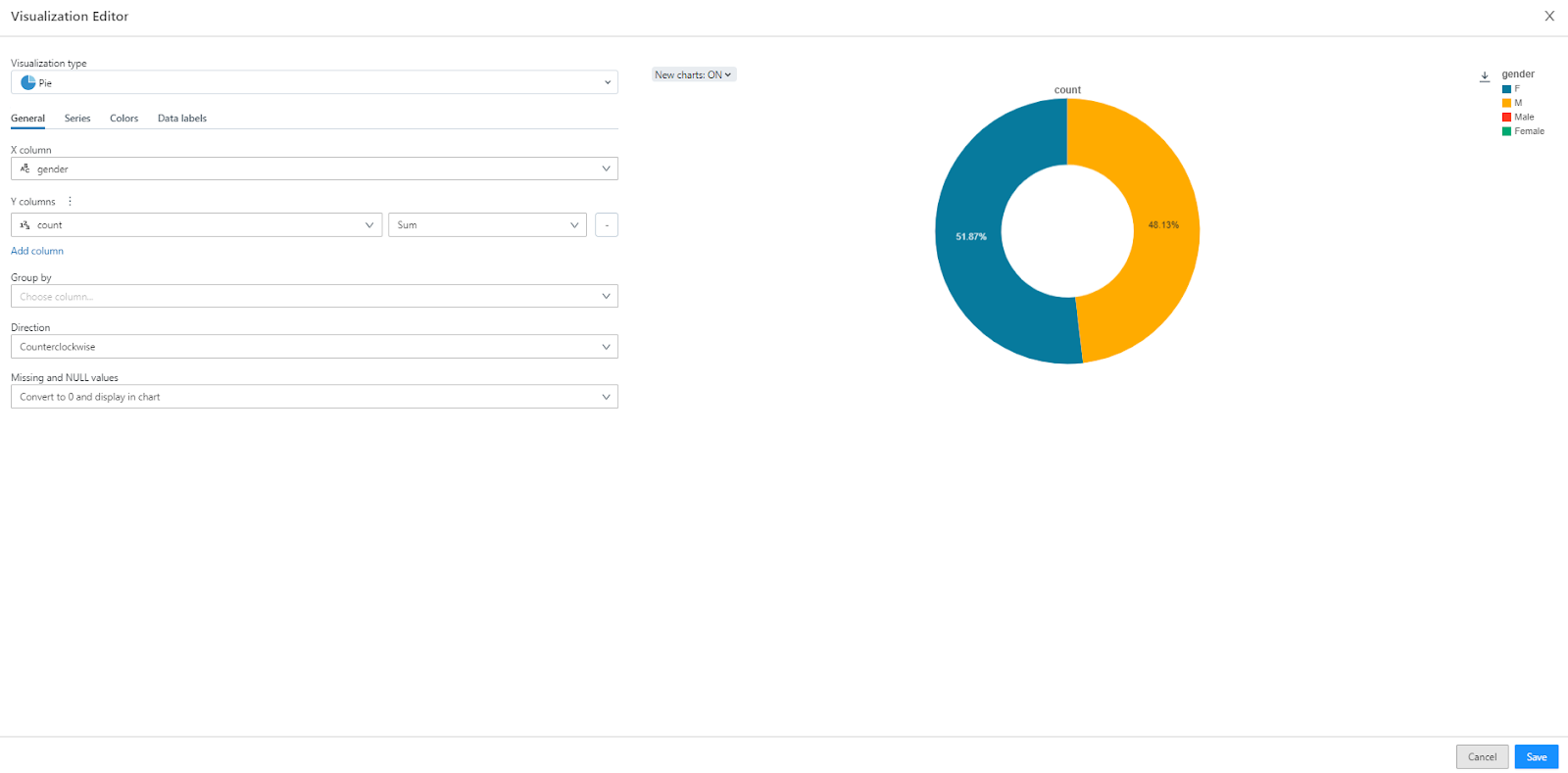 Visualization editor Databricks Delta Table - Databricks Delta Lake