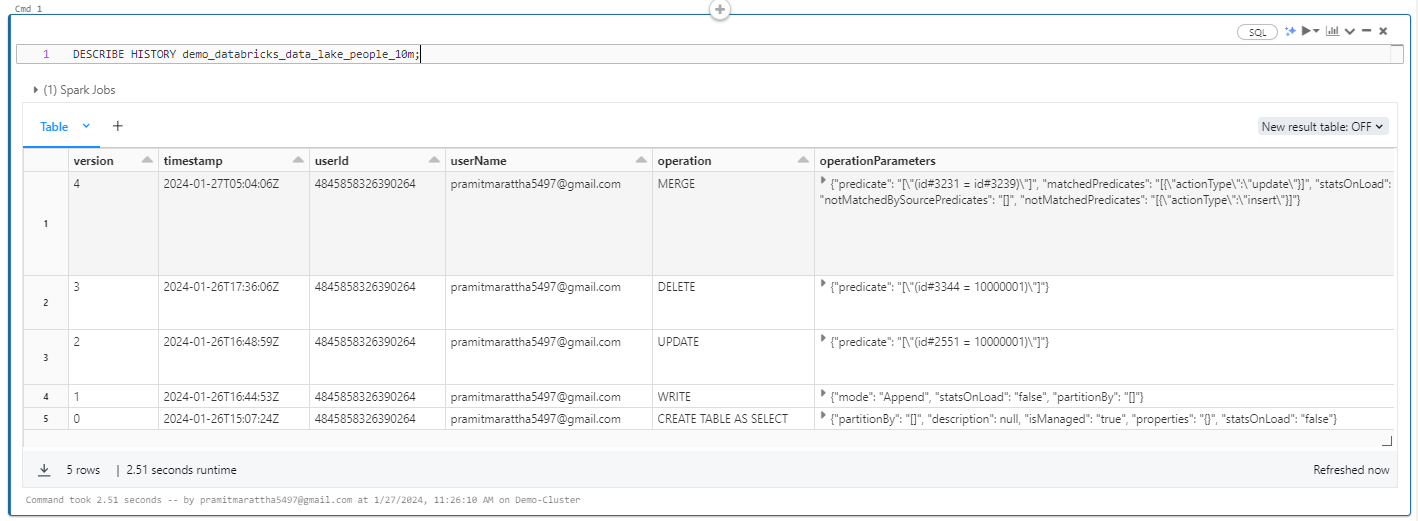 Using DESCRIBE HISTORY to list of all versions and timestamps in a Databricks Delta Table - Databricks Delta Lake