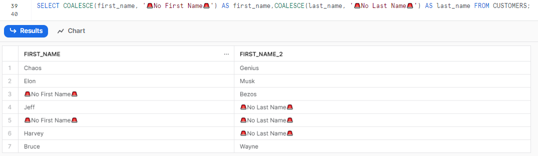 Using Snowflake COALESCE() to replace NULL values with a default value